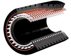 Valmet Black Belt, proven to last