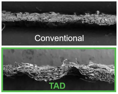 An comparing image of conventional and TAD process. The TAD process avoids the destructive effect of wet pressing as opposed of other tissue manufacturing processes.