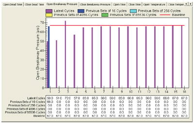 fieldcare_screenshot2