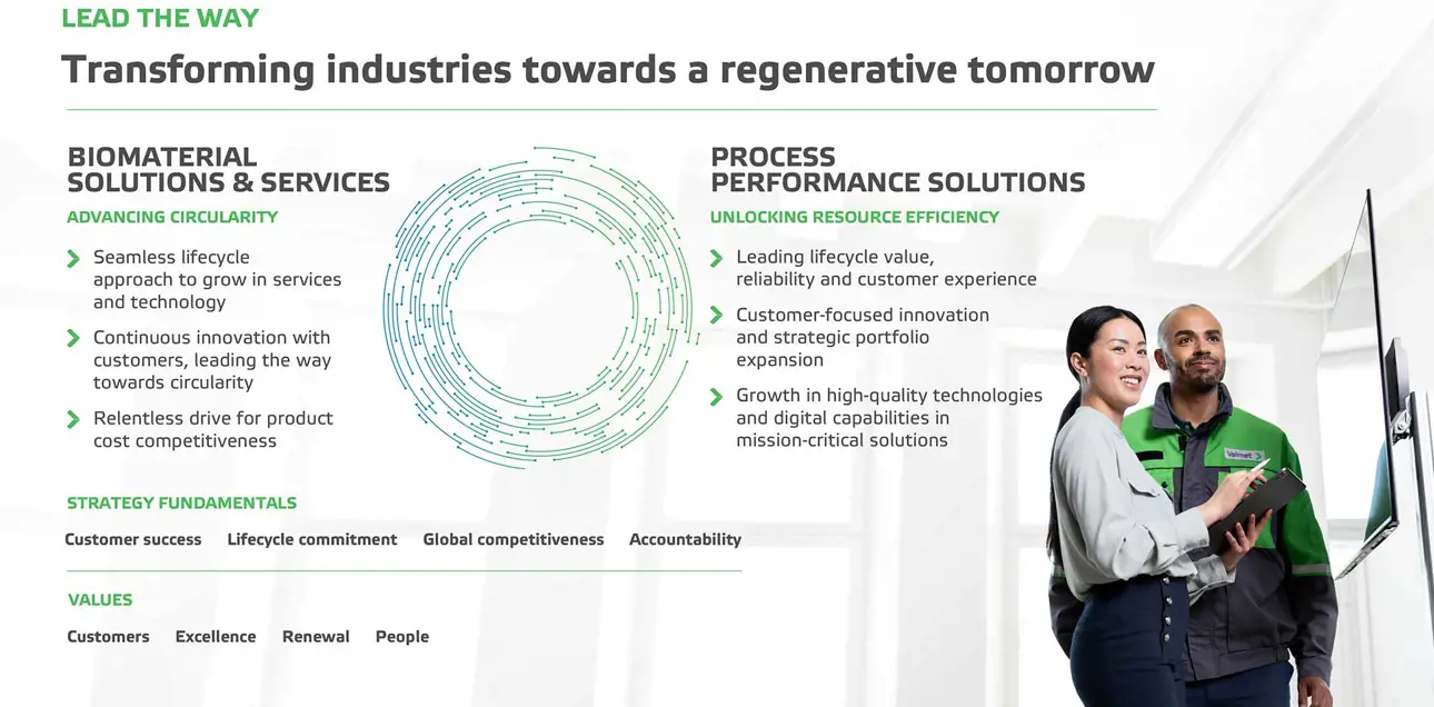 Valmet strategy lead the way