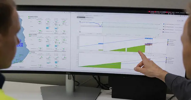 Valmet DNAe Energy Management System