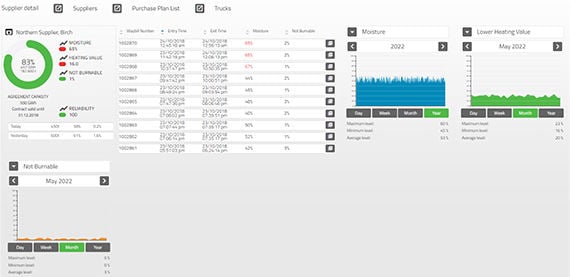 Valmet DNA Fuel Data Manager_570.jpg