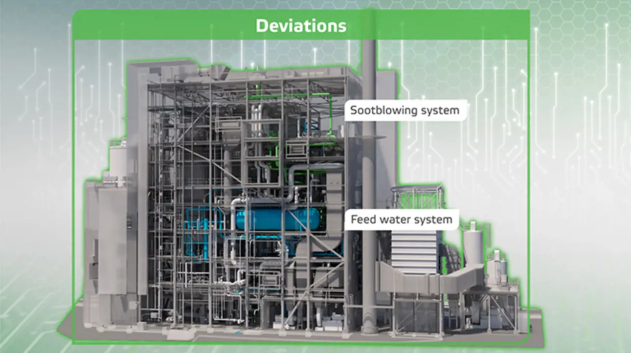 Valmet's digital services for Reliability