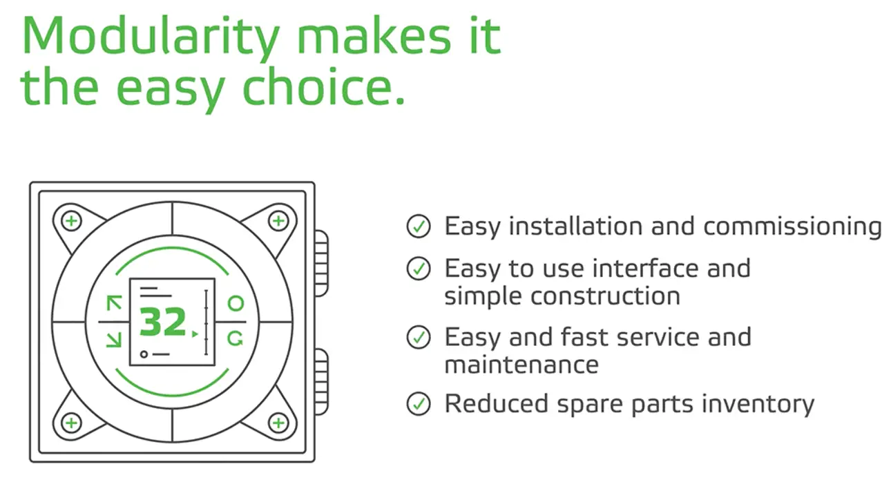Modularity makes it the easy choice-