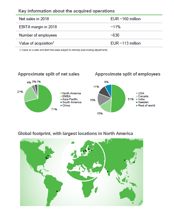 GL&V factsheet