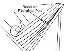 Use a pole under the sheet for support.