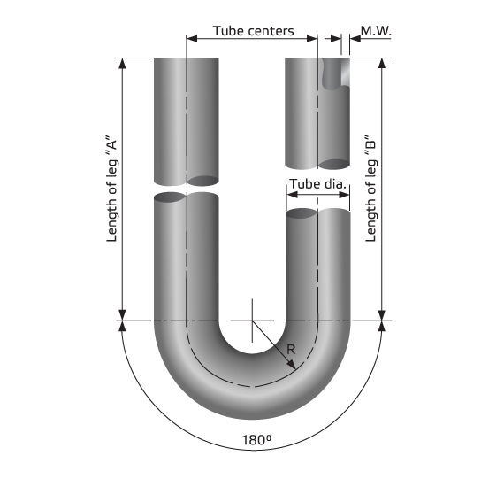 U Bends & J Legs - 180°
