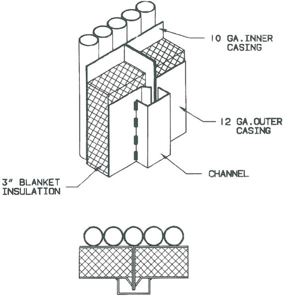 Casing